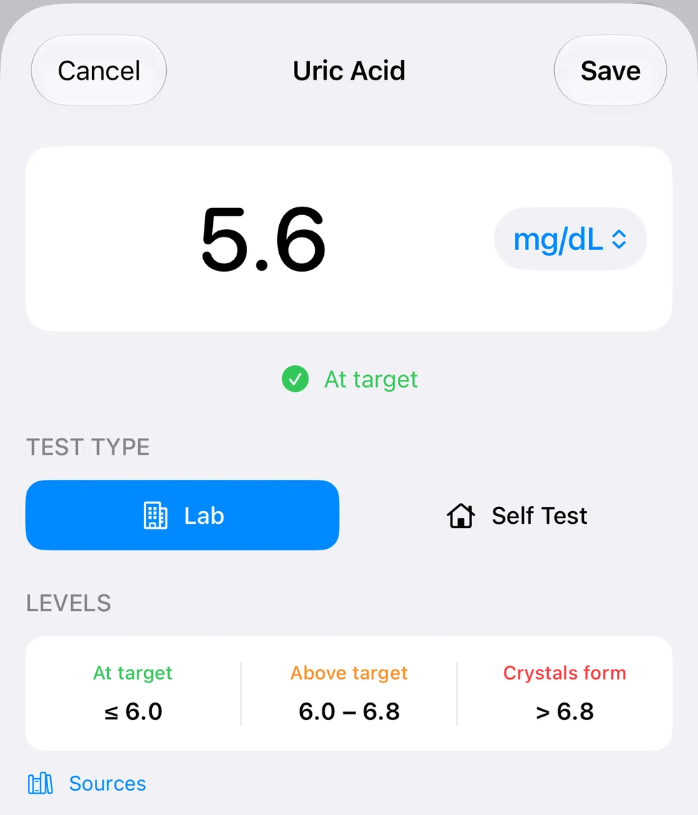 Gout Journal uric acid input with a dated lab result, unit choices and medical sources.