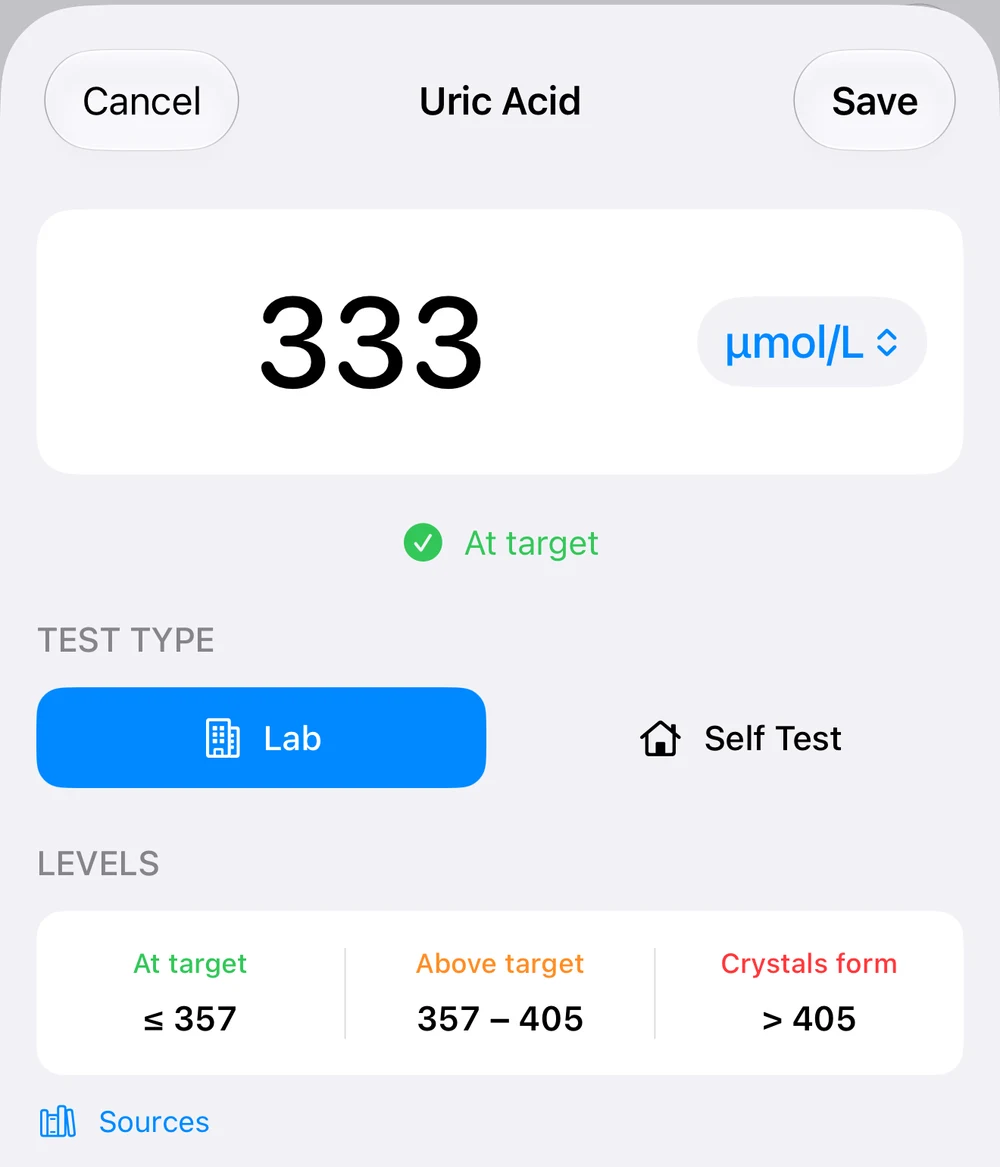 Gout Journal uric acid input with a dated lab result, unit choices and medical sources.