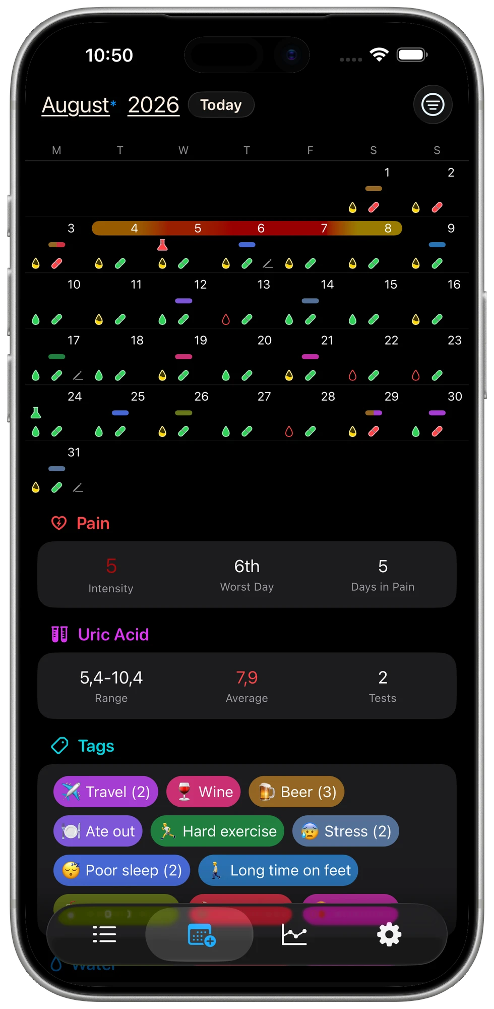 Example August calendar and daily input screen inside the silver iPhone bezel, showing pain, uric acid and custom tags in dark appearance.